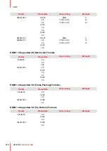 Preview for 112 page of Barco DP K-32B Series User And Installation Manual