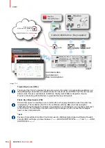 Preview for 116 page of Barco DP K-32B Series User And Installation Manual