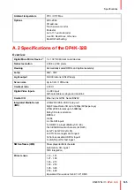 Preview for 165 page of Barco DP K-32B Series User And Installation Manual