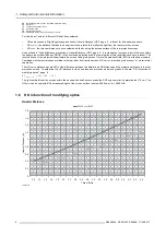 Preview for 10 page of Barco DP2K-10SLP Safety & Environmental Information