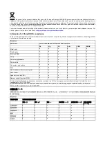 Предварительный просмотр 4 страницы Barco DP2K-12C Installation Manual