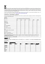 Preview for 4 page of Barco DP2K-12C Installation Manual