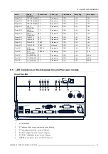 Предварительный просмотр 57 страницы Barco DP2K-12C Installation Manual