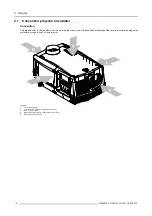 Предварительный просмотр 14 страницы Barco DP2K-12C Service Manual