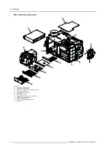 Предварительный просмотр 16 страницы Barco DP2K-12C Service Manual