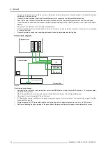 Предварительный просмотр 20 страницы Barco DP2K-12C Service Manual