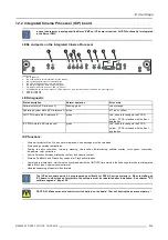 Preview for 213 page of Barco DP2K-12C Service Manual