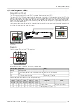 Предварительный просмотр 289 страницы Barco DP2K-12C Service Manual