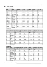 Preview for 353 page of Barco DP2K-12C Service Manual