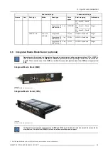 Preview for 93 page of Barco DP2K-17BLP User And Installation Manual