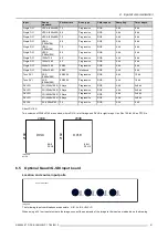 Предварительный просмотр 67 страницы Barco DP2K-19B Installation Manual