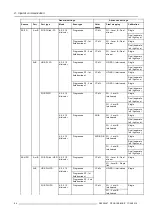 Preview for 70 page of Barco DP2K-19B Installation Manual