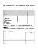 Preview for 4 page of Barco DP2K--20C Installation Manual