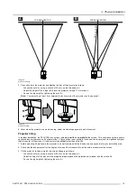 Preview for 25 page of Barco DP2K--32B Installation Manual