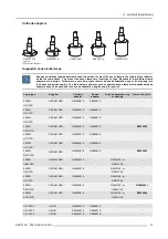 Preview for 39 page of Barco DP2K--32B Installation Manual