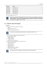 Preview for 21 page of Barco DP2K-36BLP User And Installation Manual