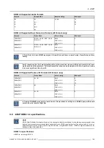 Предварительный просмотр 109 страницы Barco DP2K-36BLP User And Installation Manual