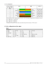 Preview for 168 page of Barco DP2K-36BLP User And Installation Manual