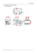 Предварительный просмотр 175 страницы Barco DP2K-36BLP User And Installation Manual