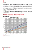 Preview for 20 page of Barco DP2K C User And Installation Manual