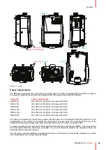 Preview for 23 page of Barco DP2K C User And Installation Manual