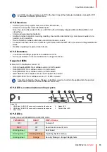 Preview for 73 page of Barco DP2K C User And Installation Manual