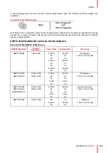 Preview for 105 page of Barco DP2K C User And Installation Manual