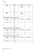 Preview for 112 page of Barco DP2K C User And Installation Manual