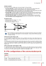 Предварительный просмотр 165 страницы Barco DP2K C User And Installation Manual