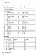 Preview for 166 page of Barco DP2K C User And Installation Manual