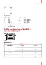 Предварительный просмотр 167 страницы Barco DP2K C User And Installation Manual