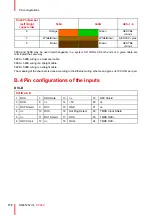 Preview for 170 page of Barco DP2K C User And Installation Manual