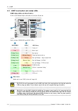 Предварительный просмотр 62 страницы Barco DP2K-E series User And Installation Manual