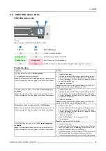 Preview for 63 page of Barco DP2K-E series User And Installation Manual