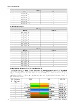 Preview for 154 page of Barco DP2K-E series User And Installation Manual