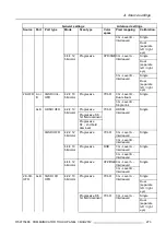 Preview for 277 page of Barco DP2K Series User Manual