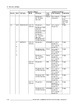 Preview for 278 page of Barco DP2K Series User Manual