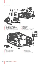 Preview for 18 page of Barco DP2K SLP Series Service Manual