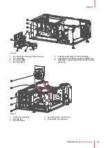 Preview for 19 page of Barco DP2K SLP Series Service Manual