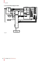 Preview for 22 page of Barco DP2K SLP Series Service Manual