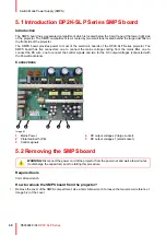 Preview for 40 page of Barco DP2K SLP Series Service Manual