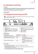 Preview for 211 page of Barco DP2K SLP Series Service Manual