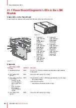 Preview for 266 page of Barco DP2K SLP Series Service Manual