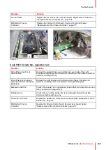 Preview for 299 page of Barco DP2K SLP Series Service Manual