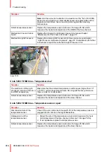 Preview for 316 page of Barco DP2K SLP Series Service Manual