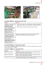 Preview for 317 page of Barco DP2K SLP Series Service Manual