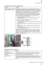 Preview for 343 page of Barco DP2K SLP Series Service Manual