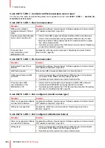 Preview for 356 page of Barco DP2K SLP Series Service Manual