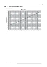 Preview for 17 page of Barco DP2K SLP Series User And Installation Manual