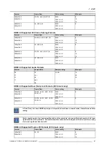 Preview for 71 page of Barco DP2K SLP Series User And Installation Manual